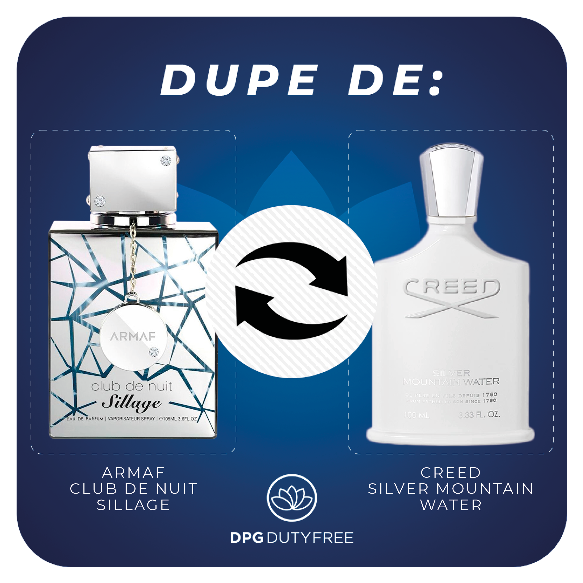 Armaf Club De Nuit Sillage Edp 105ml (U)